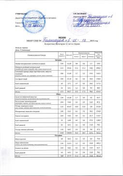 Меню возрастная категория 12 лет и старше 05.12.2025